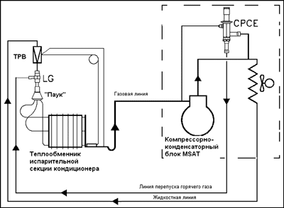  12 кБайт