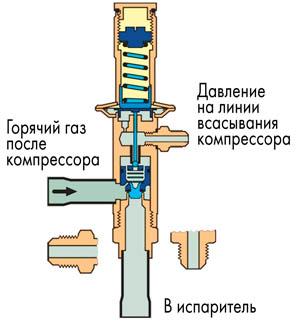  13 кБайт