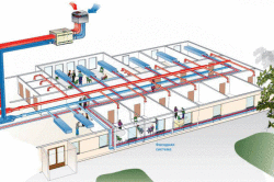 Схема фасадной системы вентиляции