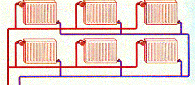 Структура централизованного обогрева