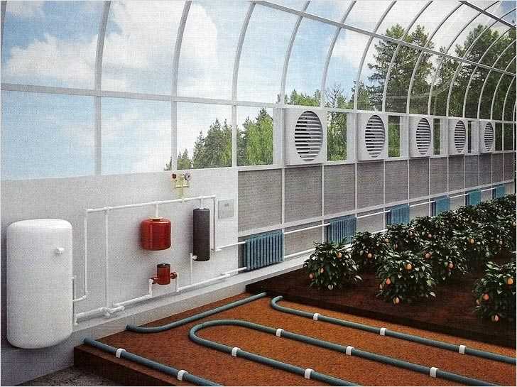 водяная система отопления зимнего сада