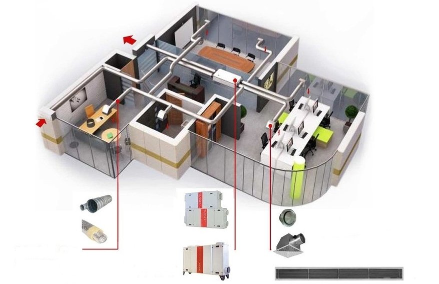 Приспособления и комплектующие центральной системы вентиляции