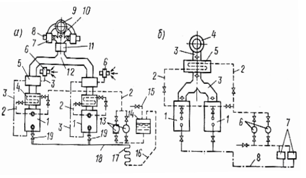 Принципиальные схемы паровой и водогрейной котельных
