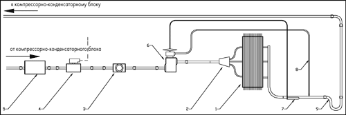Рис.3 Схема соединения одного контура компрессорно-конденсаторного блока