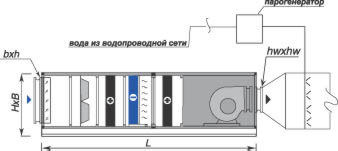 Рис. 8