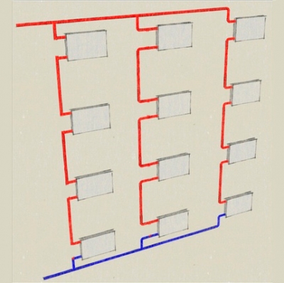 Однотрубная вертикальная система отопления