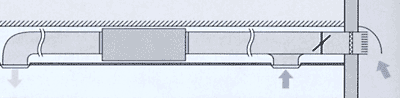 Схема подмеса свежего воздуха канальным кондиционером