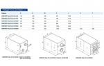 KOMFORT Roto EC LW700-2 S17 - 2