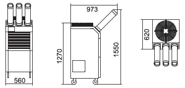 Габариты SAC-650