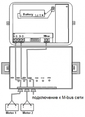 Danfoss Адаптер Pulse / M-bus, 2 входа