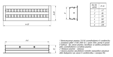 ГалВент Вентиляционные щелевые решётки ГАЛ-Щ