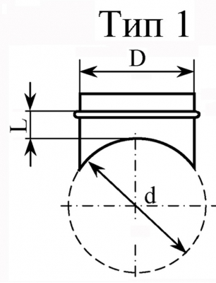 ГалВент Врезка круглая в воздуховод