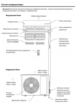 RAS-V24MBL / RAC-V24MBL - 5