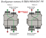 PR 1100 W (с водяным калорифером) - 4
