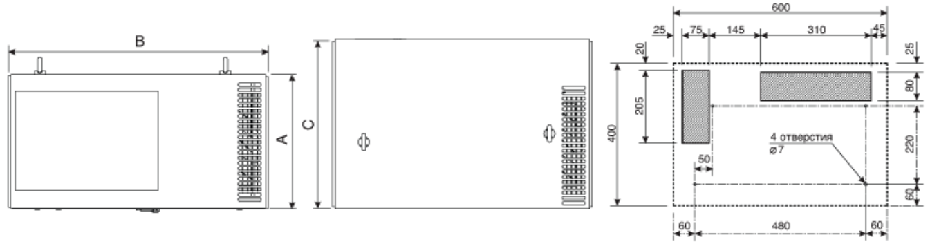 Габариты на кондиционер для шкафа AC RM 210