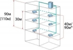 SYSVRF2 M 252 AIR EVO HR R - 3