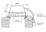 ZRS 170 Smoke gas fan - 2