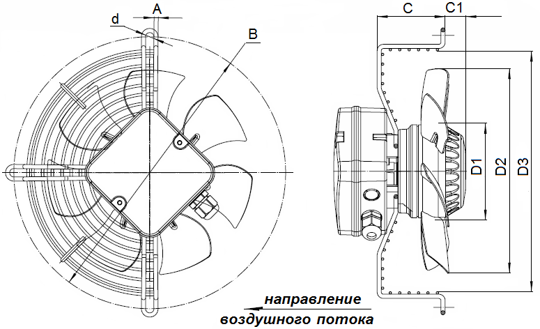 Габариты осевого вентилятора Wa-Co серии AWFS с защитной решеткой 