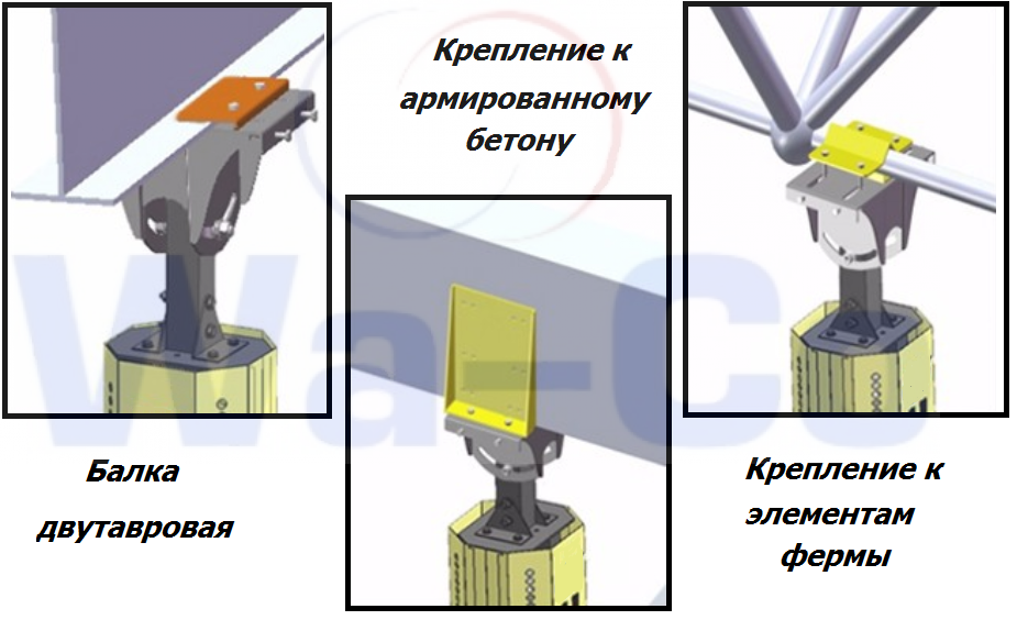 способы монтажа потолочного промышленного вентилятора 