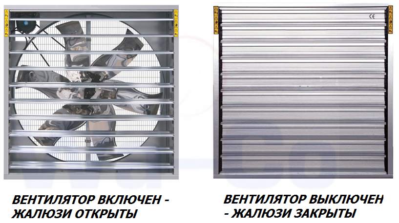Осевой вентилятор с жалюзи для теплиц и ферм
