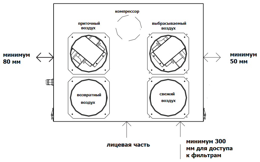 подключение воздуховодов